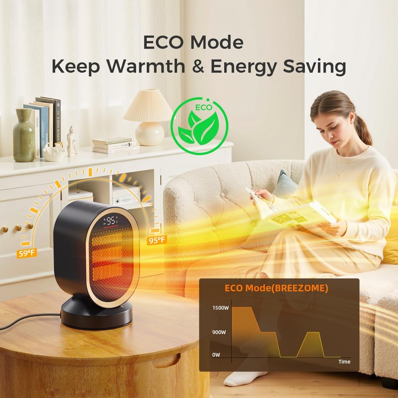 BREEZOME Space Heaters for Indoor Use, 1500W Fast Heating Ceramic