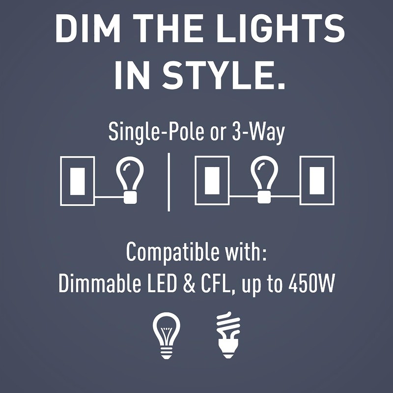 Legrand Pass & Seymour DRCL453PWV 450W Deco Rotary Preset Dimmer