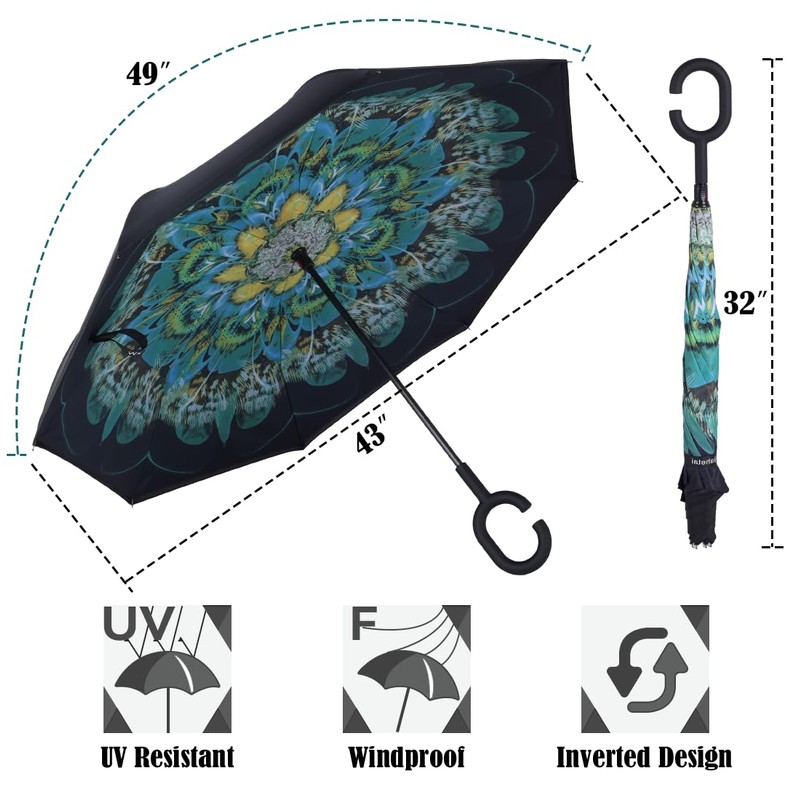 Wxjiahetai Inverted Reverse Umbrella with C-shaped Handle Windproof Upside Down