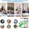 Tablenco for LEVOIT LV-H133 Air Purifier Replacement Filter Set -True