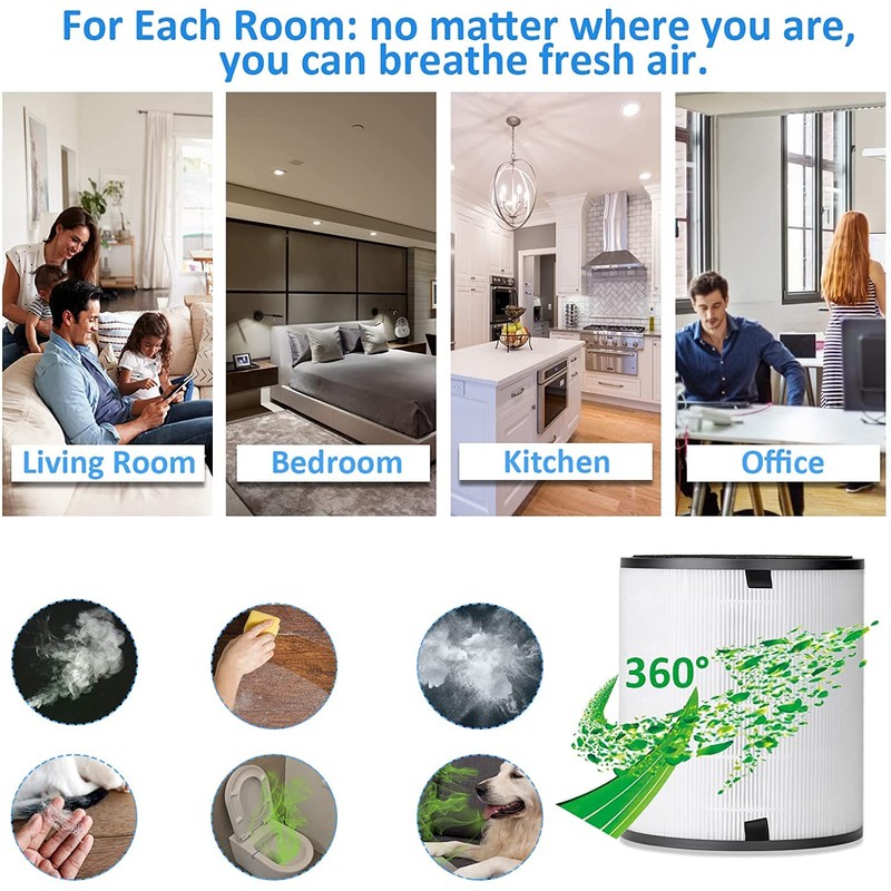 Tablenco for LEVOIT LV-H133 Air Purifier Replacement Filter Set -True