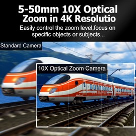 ELP Webcam 8MP, Webcam HD 5-50 mm Manual Variable Focus Lens, IMX179 Sensor USB Camera PC Desktop/Laptop HD 2448P Zoom Camera Compatible with Mac/Windows/Linux/Android USB8MP02G-SFV (5-50)