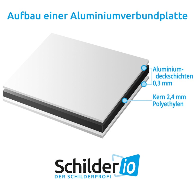 Sign "Parking Forbidden 300 x 200 MM with Sturdy Aluminium