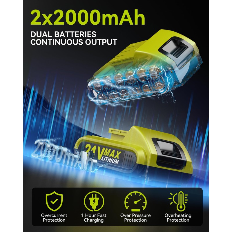 Cordless Drill, 21V Power Drill with Dual 2.0Ah Power Pack