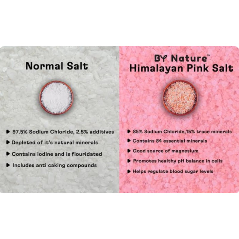 (250g) Pure Himalayan Pink Salt Coarse Food grade for grinder