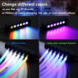 AZIMOM 6LED Colorful Fiber Optic Starlight Headliner Kits 720pcs*0.03in*13.1ft Fiber Strands APP& Remote Control Mix Color Chase Timing Fiber Optic Star Light for Car Home Sky Star Decoration