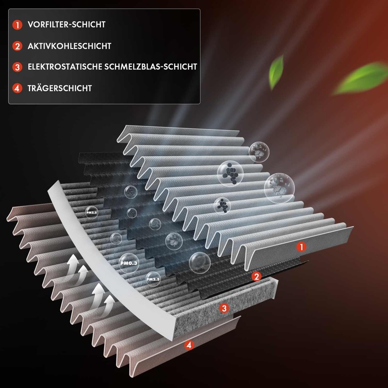 Frankberg Cabin Air Filter Replace# JX6A1-8D483-AA
