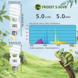 HARTOMPET 5.0 UVB Reptile Light 26W, Compact Tropical Terrarium Lamp, Coil UVB Fluorescent Bulbs for Chameleons, Iguanas, Turtles, Rainforest Reptile Tanks, Pet Terrariums, Reptile Habitat Tank