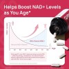 Nad Mujer Energía Celular Coq10 Resveratrol 60 Caps