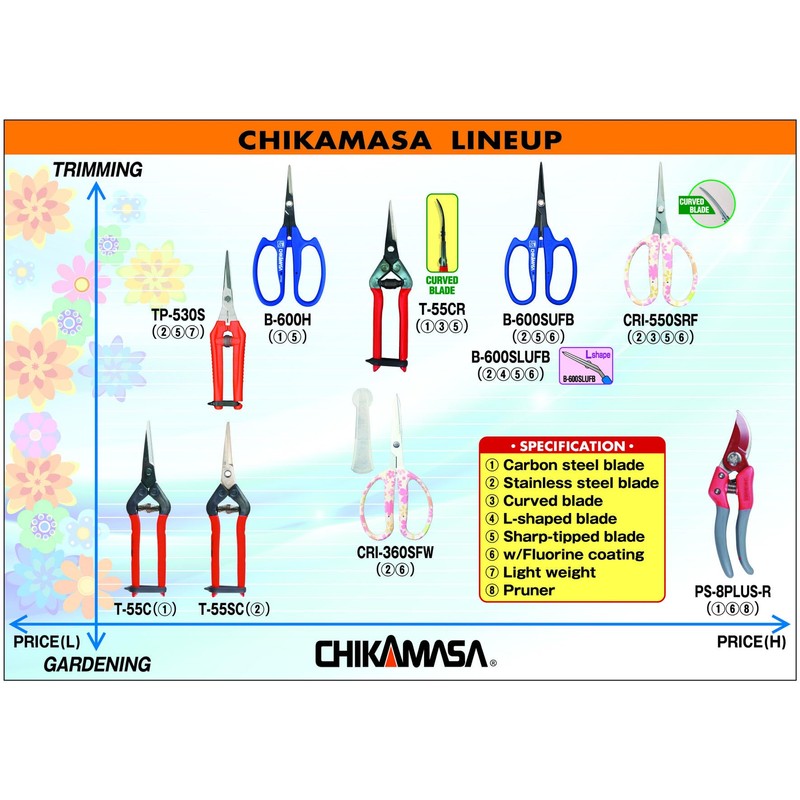 CHIKAMASA B-600SLUFB, The Precise Specialty Trimming Scissors, S/S L-Shape Blade,