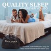 Englander First Ever Microfiber Air Mattress, Microfiber Airbed with Built