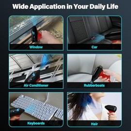 Mini Blower,  Fan 130000 RPM 3 Adjustable Wind Speeds Compatible with Milwaukee M12 12V Lithium Battery, Super Jet Fan Blower for Drying, Cleaning (Battery not Included)