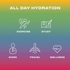 Cwench Hydration Ready To Drink Rainbow Swirl 12x16.9oz