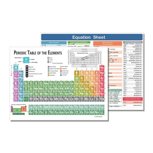 Zastic! The Pocket Periodic Table of Elements Chart - Laminated 9x12 in Pocket Size Chemistry Reference Poster Chart with Equation Cheat Sheet - Study Guide for Highschool College