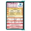 Whitecoat Clipboard® - Teal Pediatric Edition