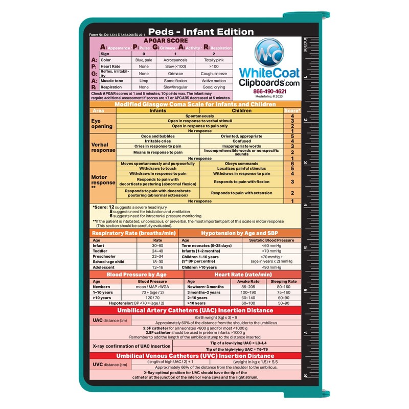 Whitecoat Clipboard® - Teal Pediatric Edition