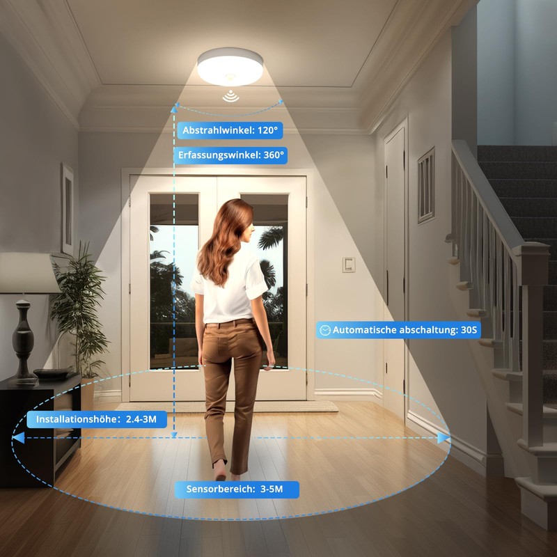Combuh LED Ceiling Light with Motion Sensor Indoor Round Ceiling
