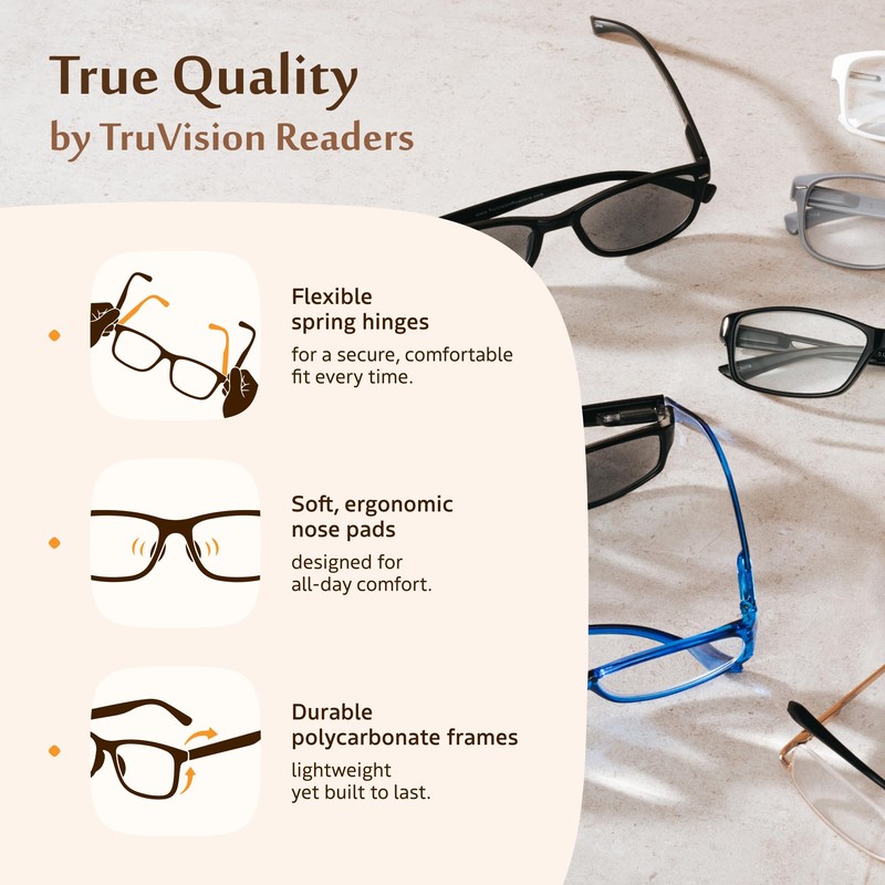 TruVision Readers 9505 1 Grey +2.00