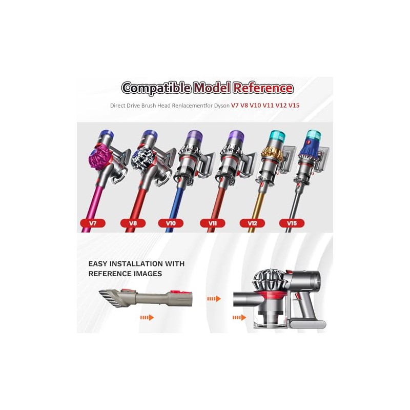 Attachments Kit for Dyson V7 V8 V10 V11 V15 Cordless