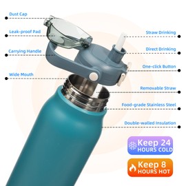 BJPKPK Insulated Water Bottles with Straw, 45 oz Stainless Steel Metal Water Bottle with One-handed Opening Lid, BPA Free Reusable Jugs, Thermo for Gym Sports Outdoors, Light Blue