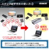 ADTECH 7-in-1 USB-C HUB Docking Station Pass-Through Support 5Gbps 4K/60Hz