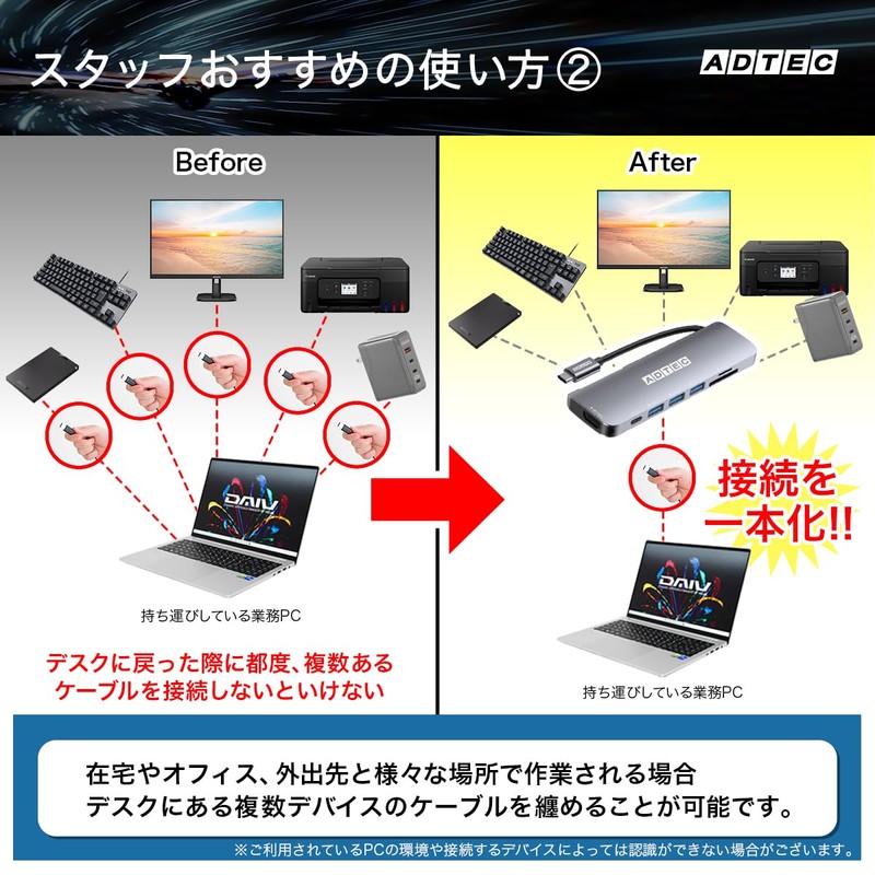 ADTECH 7-in-1 USB-C HUB Docking Station Pass-Through Support 5Gbps 4K/60Hz