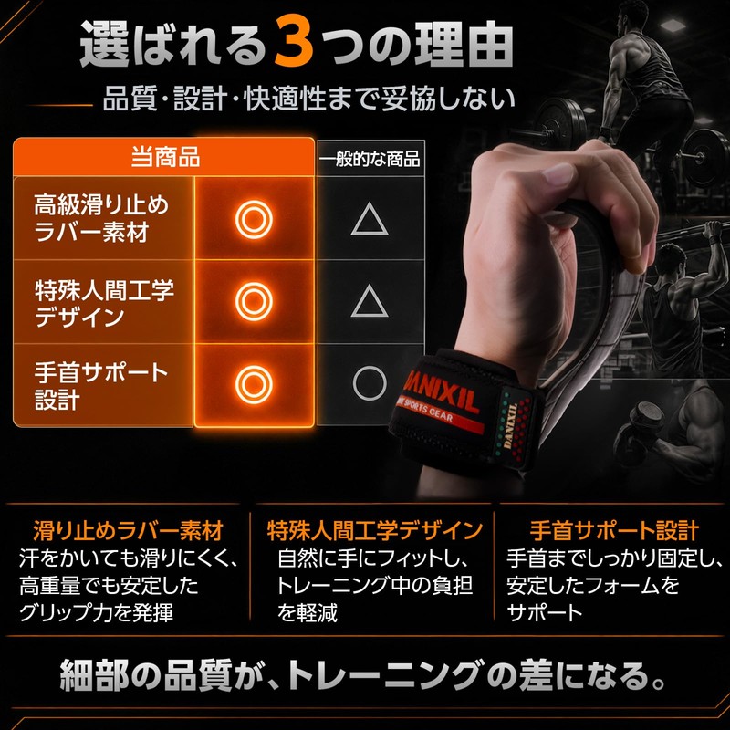 DANIXIL パワーグリップ 筋トレ 【2026年改良モデル】 高耐久ラバー 握力補助 改良型手首クッション 懸垂 デッドリフト チンニング