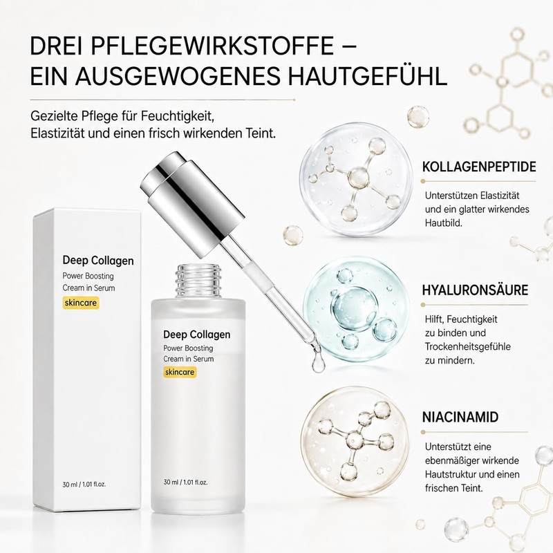 Deep Collagen Serum, Collagen Peptide Serum, Deep Collagen Power Boosting