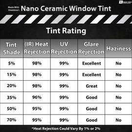 BOGAR TECH DESIGNS - Precut Front Premium Nano-Ceramic Window Film Tint Kit Compatible with Ford Superduty F250 F350 F450 Extended Cab 2017-2024, 5%