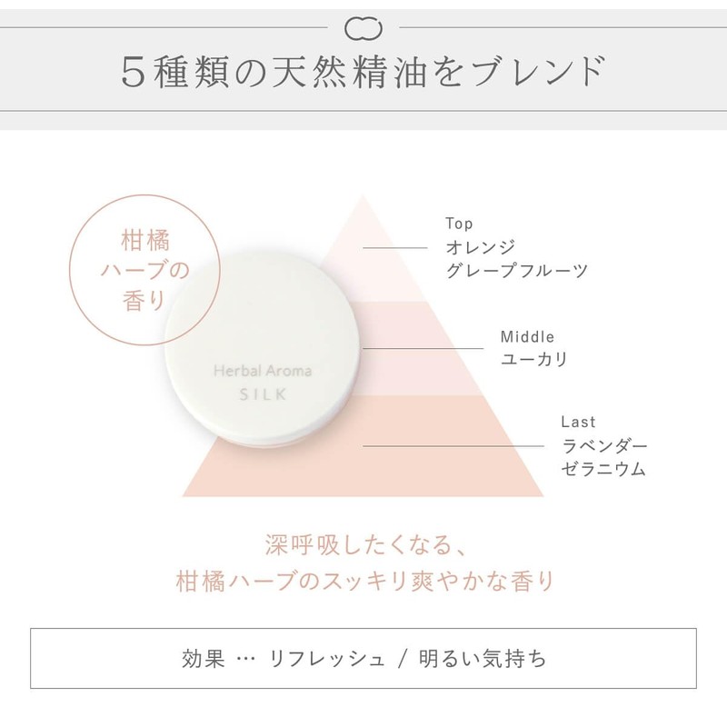 Kinuya CS7012 Multi-Balm Made in Japan Silk and Organic Oils,
