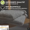 Hometex Premium Textiles Parent Terry Towel