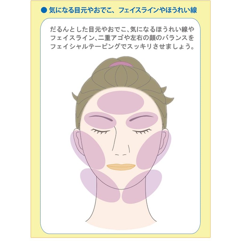 Nasal Tape Value (162 Pieces, Approx. 8 Months) for Nose