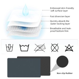 Golener Coffee Maker Rug,Coffee Bar Decor for Coffee Station，Coffee Grinder Mat,drip Tray for Coffee Maker,Coffee Pot Mat for Countertops,Non-Slip Material Keeps Glasses and Dishware in Place,Navy