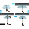 Sternenfunke Umbrella Foldable Transparent Pocket Umbrella, transparent-white