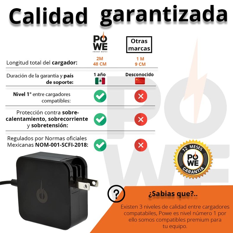 Cargador Compatible para Lenovo Ideapad 320-15ikb 20v/2.25a 45w Punta 4.0x1.7