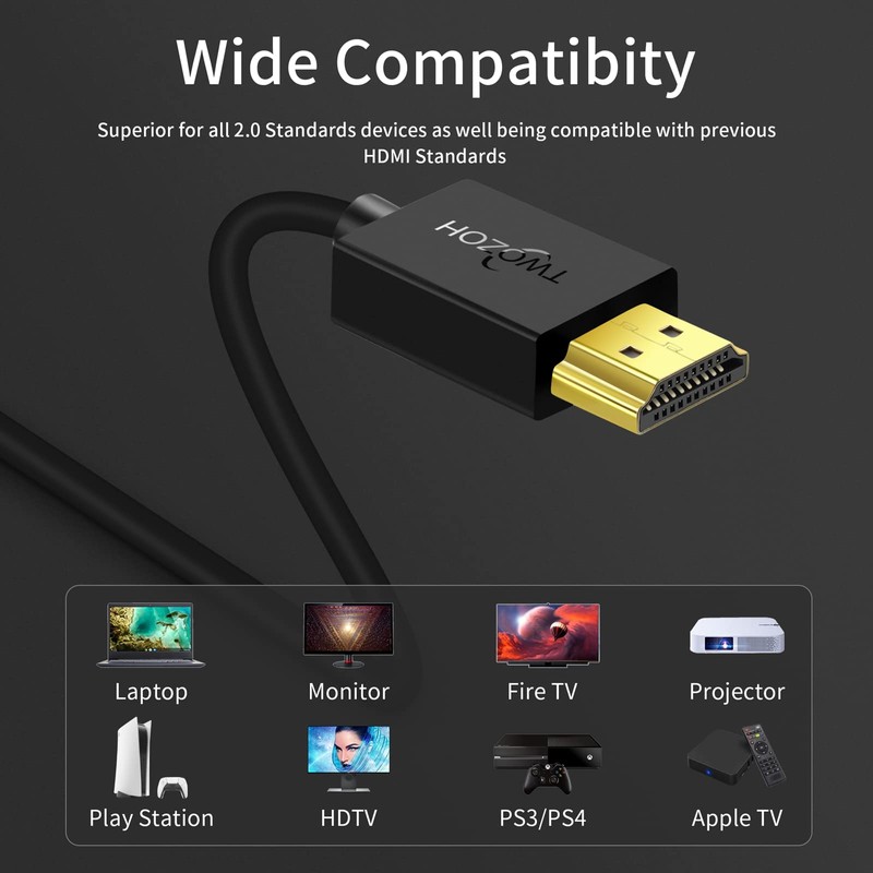 Twozoh Flexible & Slim HDMI Cable 1FT, Soft & Ultra-Thin
