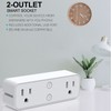 Power Strip WiFi BLE Remote Control Dual Sockets Receptacle 10A