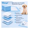 Tapetes Sanitarios Absorbentes Para Perros Dehigh 33x45 Cm Zk-s