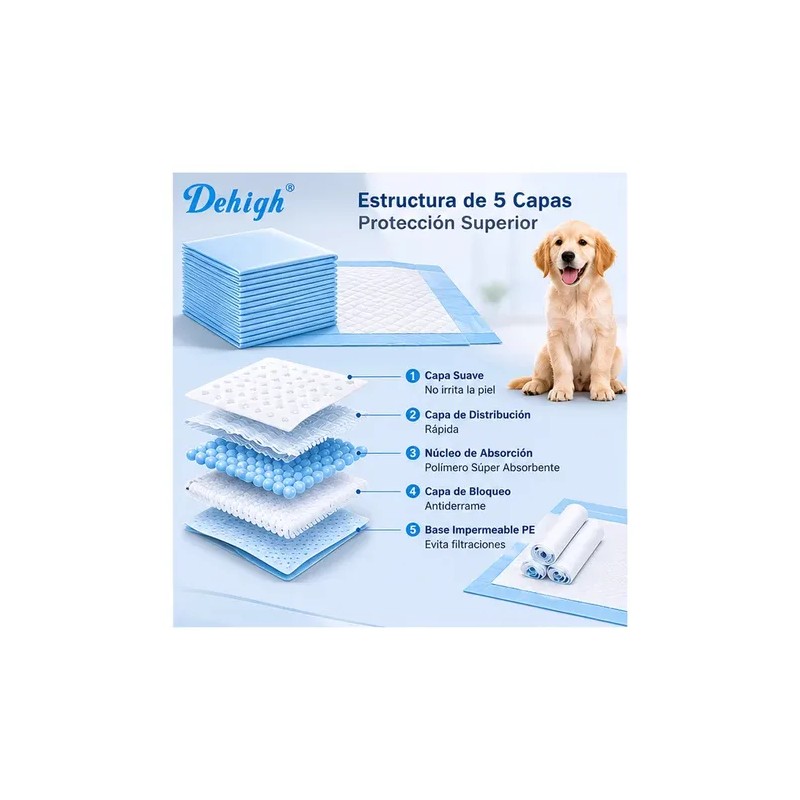 Tapetes Sanitarios Absorbentes Para Perros Dehigh 33x45 Cm Zk-s
