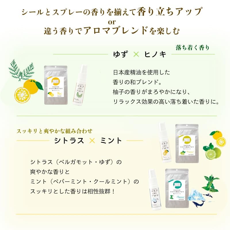 Aroma Aroma Aroma Stickers for Masks (Cool Mint, No Print
