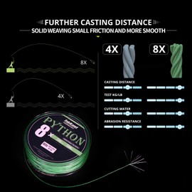 fairiland 8 Strands Braided Fishing Line, Solid Weaving 8X Braided Line for Smooth Casting, Strong Abrasion Resistance, High Sensitivity and Zero Stretch, 21-80 Test-LB, 328yd-0.16mm-23lb, Yellow