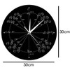 The Geeky Days Unit Circle Math Teacher Gift Wall Clock,
