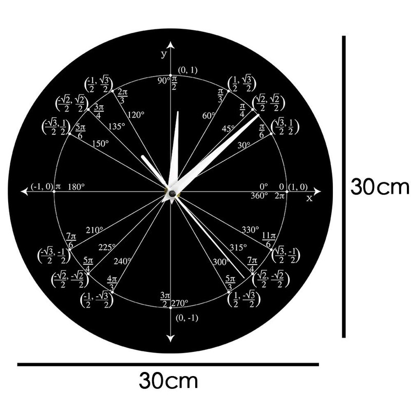 The Geeky Days Unit Circle Math Teacher Gift Wall Clock,