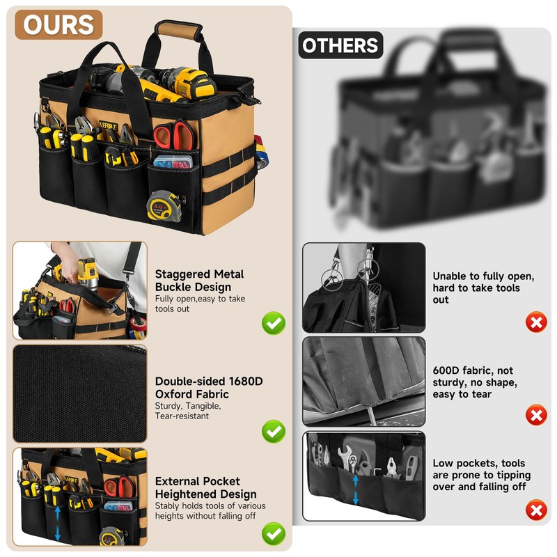 27 Pockets Tool Bags for Men,16-Inch Heavy Duty Tool Bag,Large