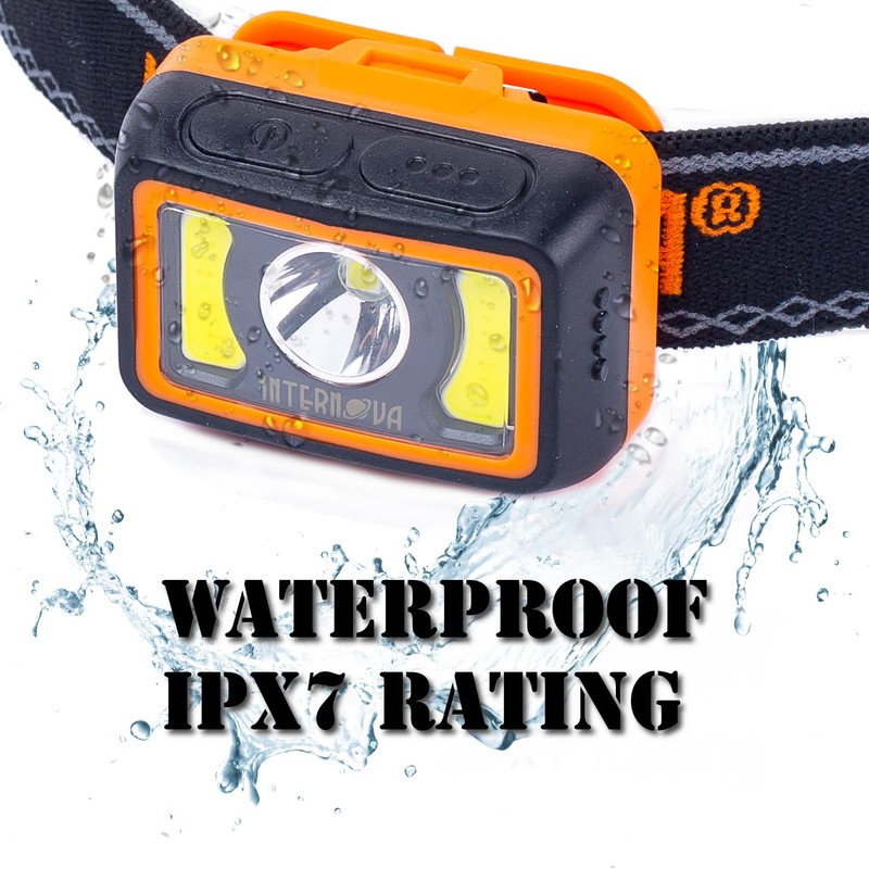 Rechargeable Headlamp – 350 Lumens LED Headlamp Flashlight, IPX7 Waterproof,