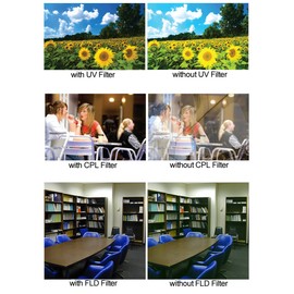 58mm High Resolution Pro Series Multi Coated HD 3 Pc. Digital Filter Set for Cameras Camcorders & SLR Lens + Microfiber Lens Cloth