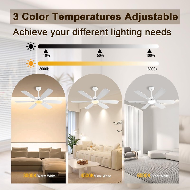 Ayaoty Ceiling Fans with Lights, 52 Inch Ceiling Fan with