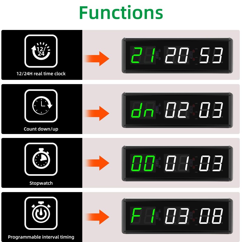 PELLOR Gym Clock, Gym Timer, Large Digital Timer Stopwatch Count