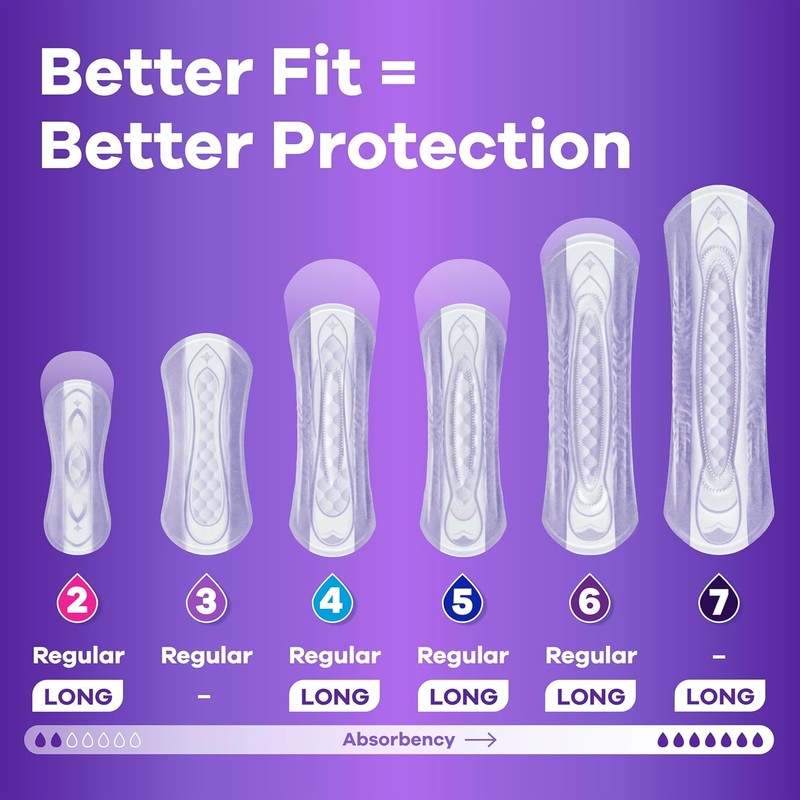 Always Discreet Adult Incontinence Pads for Women, Drier, 3 Drop