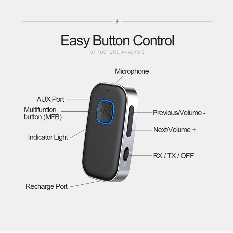 Bluetooth Adapter 3.5mm V5.0 EDR 2 in 1 Wireless Receiver